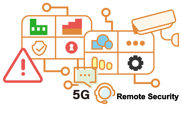 Comprehensive Monitoring and Real-time Notification