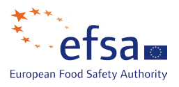 efsa European Food Safety Authority
