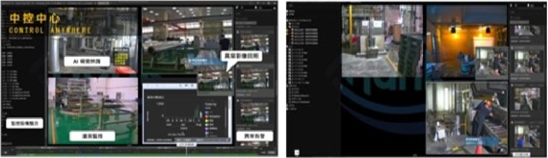 CCTV+AI熱媒油監控系統